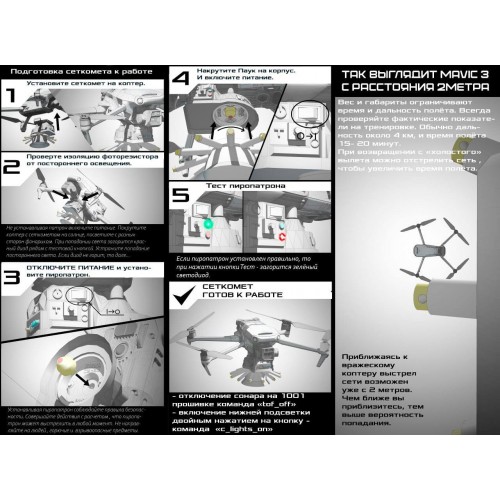 Сеткомет «Тарантул» против дронов в Артеме стартовый набор