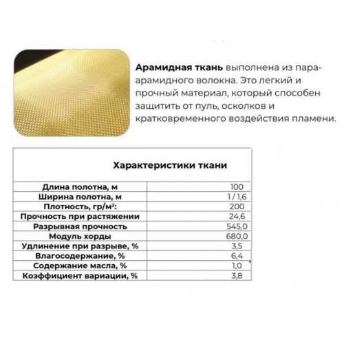 Кевлар, арамидная ткань в полотне / рулон в Артеме